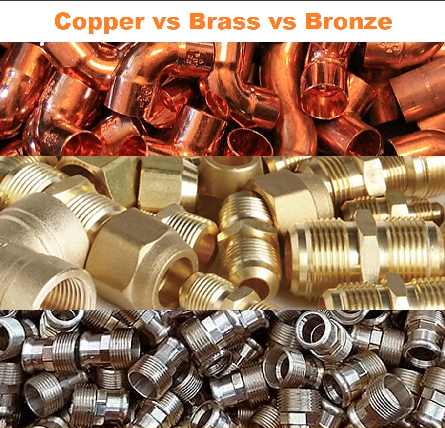 Copper vs Brass vs Bronze, differences and contrasts. - Lion Metal